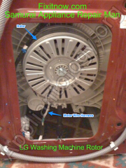 Back of an LG Washing Machine Showing Rotor and Wire Harness