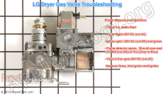 LG Dryer Gas Valve Troubleshooting