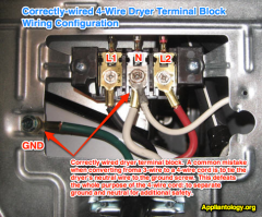 Correctly-wired 4-Wire Dryer Terminal Block Wiring Configuration
