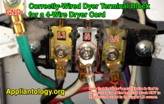 Correctly Wired Dyer Terminal Block For A 4 Wire Dryer Cord