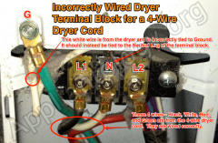 Incorrectly Wired Dryer  Terminal Block For A 4 Wire  Dryer Cord