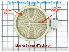 Typical Glass Cooktop Heating Element