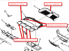 Disassembling the Control Panel and Accessing the Jazz Control Board in a Maytag or Amana Refrigerator