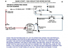 dryer start 4